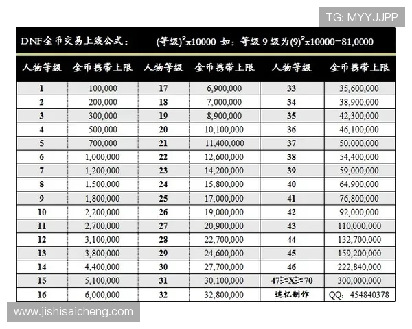 开云体育维护要多久避坑指南平台对比防骗