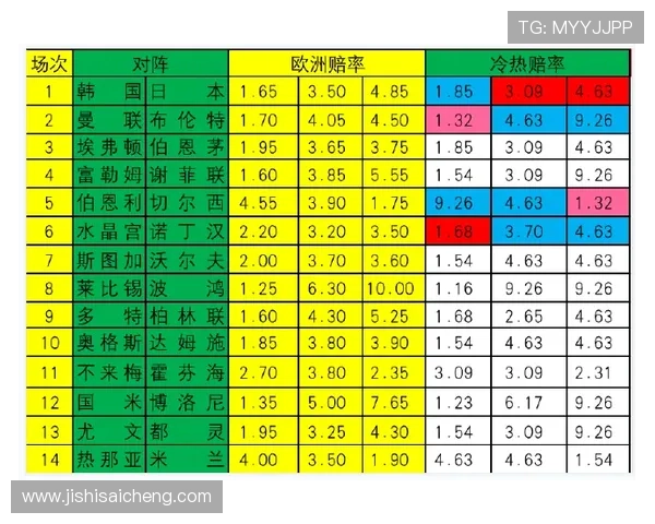 波胆老玩家经验分享 彩票数字高频玩法防骗避坑 波胆老玩家经验分享 彩票数字高频玩法防骗避坑