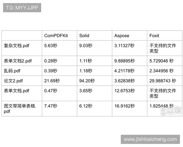 波胆赔率转换平台对比评测防骗避坑指南