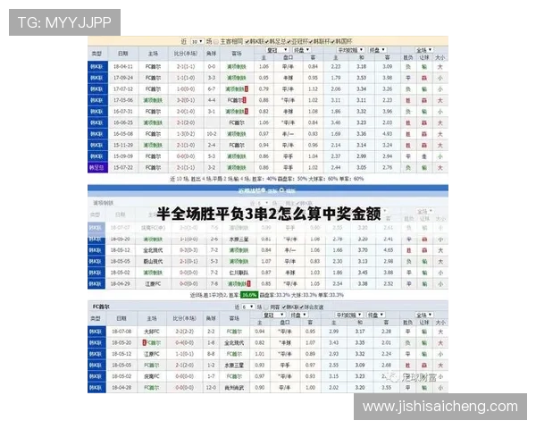 足球胜平负计算器竞彩网比分平台对比评测避坑防骗